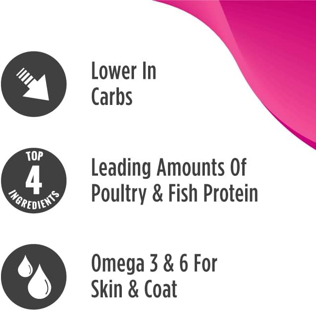 Nulo Freestyle High Protein Cat & Kitten Food, Chicken & Cod Recipe - Natural Grain-Free Dry Cat Food with Omega Fatty Acids & Probiotics, 4 lb Bag