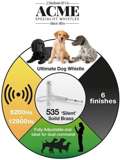 ACME original 'silent' dog training whistle no. 535. Adjustable frequency. Instruction leaflet included. Made in the UK. Good sound quality. Weather-proof. Solid brass with nickel plated finish