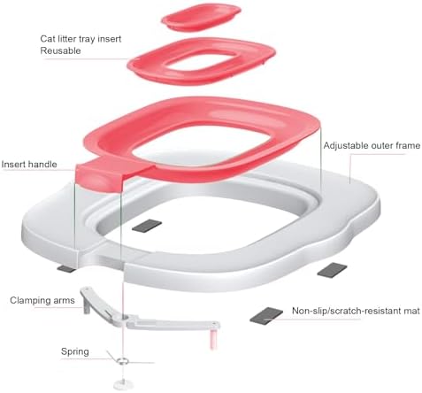 Cat Toilet Training Kit, ABS Plastic Step by Step System Reusable Tray for Litter Box Elimination and Home Cleanliness with Instructional Manual