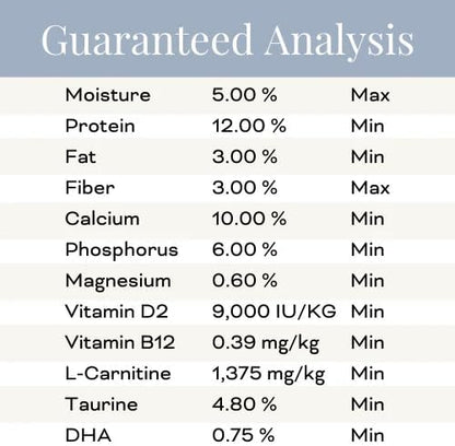 Perfect Powder – Multivitamin for Homemade Dog Food – Vet-Formulated, Whole Food Ingredients – Vegan, Non-GMO – Vitamins, Minerals, Omega-3s – 11 oz