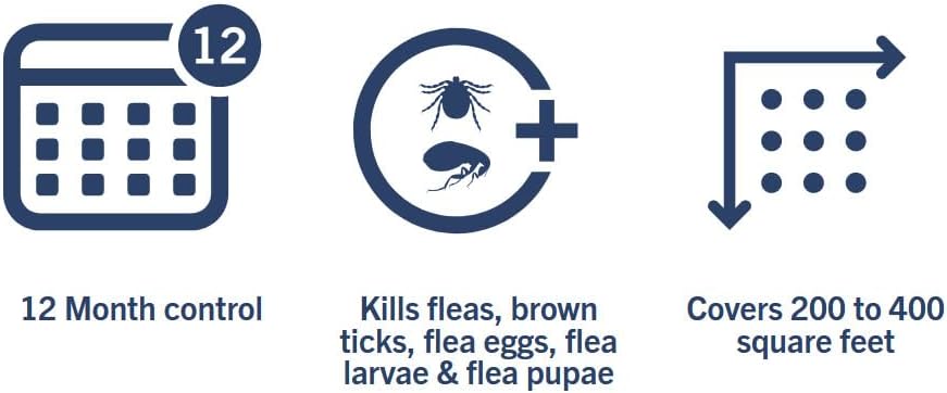 PETARMOR Home Carpet Powder for Fleas and Ticks, Protect Your Home From Fleas and Deodorizes Carpets, 16 Ounce