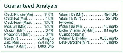 Wild Harvest Universal Blend For Small Birds 3 Pounds, Foritified Nutrition