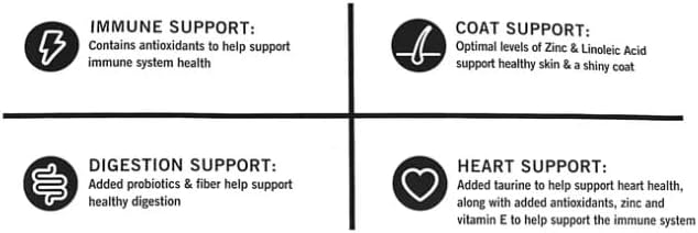 Pure Balance Grain-Free Wild & Free Grass-Feed Beef & Wild Boar Recipe Dry Dog Food, 11 lbs