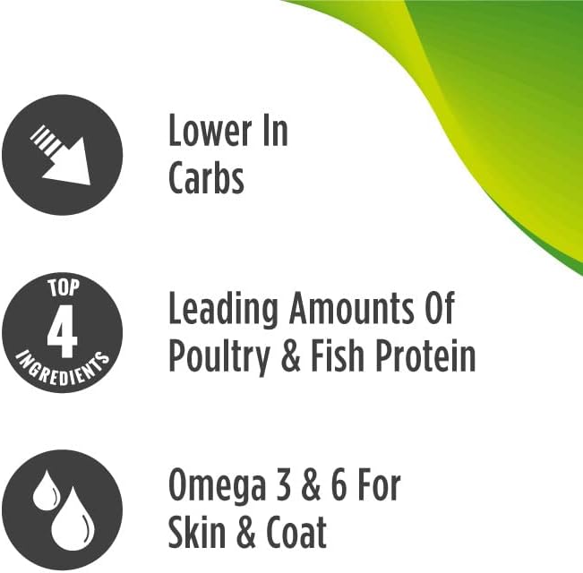 Nulo Freestyle High Protein Indoor Cat Food, Duck & Cod Recipe - Natural Grain-Free Dry Indoor Cat Food with Omega Fatty Acids, & Probiotics, 2 lb Bag