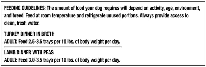 Pure Balance Grain-Free Wet Dog Food Variety Pack, 3.5 oz Trays, 12 Count