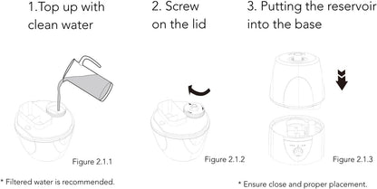 Reptile Fogger, Terrarium Humidifier, Plant Humidifier, Fog Machine Mister for Reptiles and Plants Vivarium, 3.5L Large Capacity, Ideal for Reptiles/Amphibians/Grow Room/Grow Tent Humidifiers