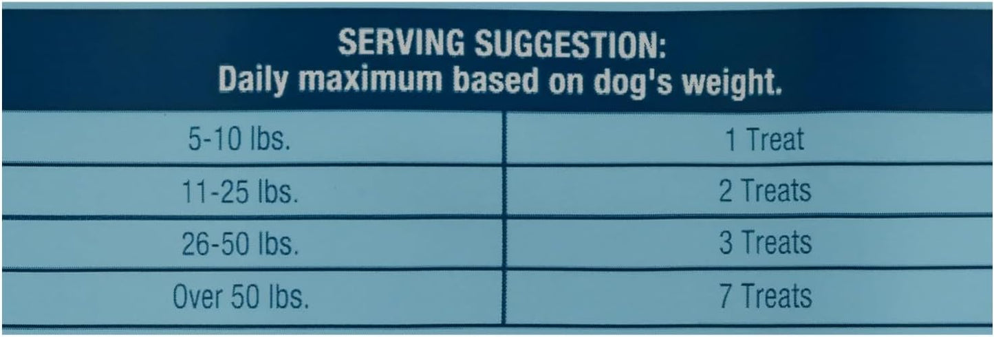 Rawhide-Free Peanut Butter Flavor Twist Sticks for Dogs, 50 Count, 9.7 oz Resealable Bag, Long-Lasting Chews, Highly Digestible, Helps Clean Teeth & Gums, Ideal for Small, Medium & Large Adult Dogs