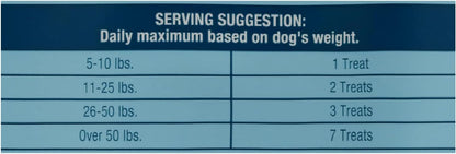 Rawhide-Free Peanut Butter Flavor Twist Sticks for Dogs, 50 Count, 9.7 oz Resealable Bag, Long-Lasting Chews, Highly Digestible, Helps Clean Teeth & Gums, Ideal for Small, Medium & Large Adult Dogs