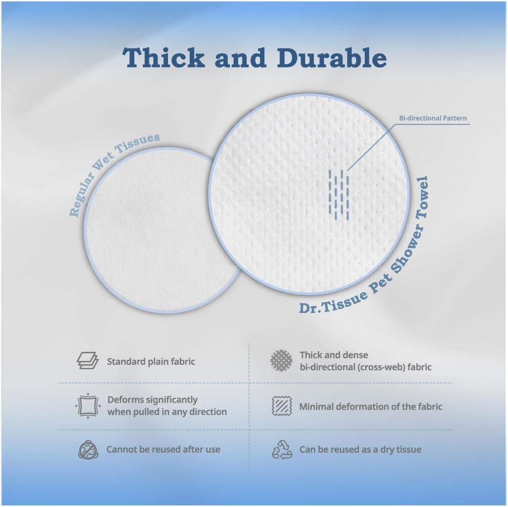 Extra Large Size - 20.5" x 12.6" Pet Wipes | Individually Packaged | Paw Wipes | Hypoallergenic | Grooming | Bathing | Green Tea Scented Deodorizing | Tear Stain | All Purpose Bath Wipes | 10 Counts