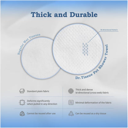 Extra Large Size - 20.5" x 12.6" Pet Wipes | Individually Packaged | Paw Wipes | Hypoallergenic | Grooming | Bathing | Green Tea Scented Deodorizing | Tear Stain | All Purpose Bath Wipes | 10 Counts