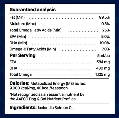 HOLI Salmon Oil for Dogs Skin and Coat | Icelandic Fish Oil for Cats & Dogs | Omega 3 EPA + DHA Supports Joint Mobility, Immune & Heart Health