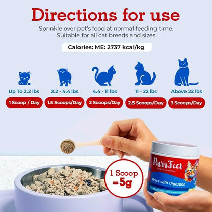 Purrfect Cat Supplement + Wagtastic Dog Multivitamin Powder – Complete Pet Wellness Bundle