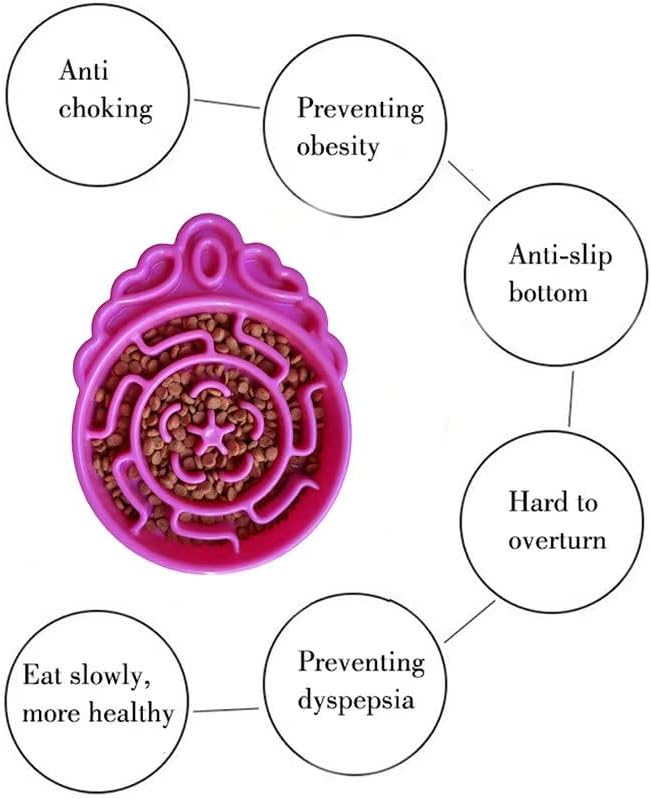 Slow Feeder Dog & Cat Bowl - Interactive Maze Puzzle Dish for Healthy Digestion, Anti-Gulping Food Grade Feeder(Pink)