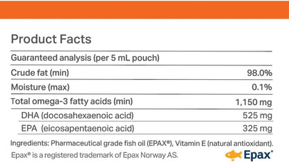 Norwegian Omega 3 for Dogs – Human Grade Fish Oil with IFOS 5-Star, Maximum Absorption, Patented, Vet Approved, Supports Skin & Coat, Joints, Heart & Brain, Individually Sealed Sachets
