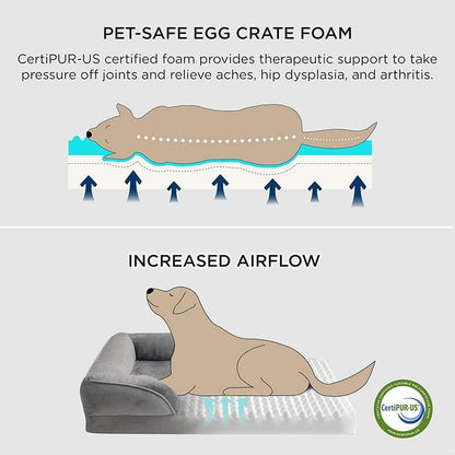 Optimized Orthopedic Dog Bed for Medium Dogs, 41" x 27" Memory Foam Pet Bed with Removable Washable Cover, Waterproof & Non-Slip Sofa Bed for Joint Support, Grey