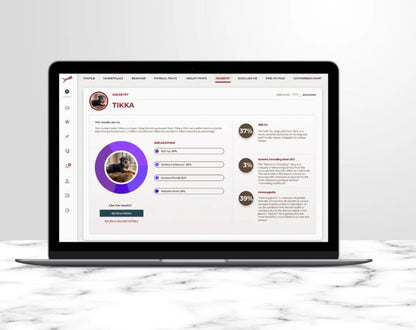 AlphaDog DNA Complete Dog DNA Test Kit – Clinical Grade, Breeder Preferred, and Vet-Approved - Includes Breed Analysis, Health Traits, Behavior Traits, & Coat Traits