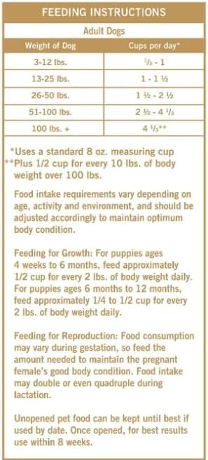 Pure Balance Grain-Free Wild & Free Grass-Feed Beef & Wild Boar Recipe Dry Dog Food, 11 lbs