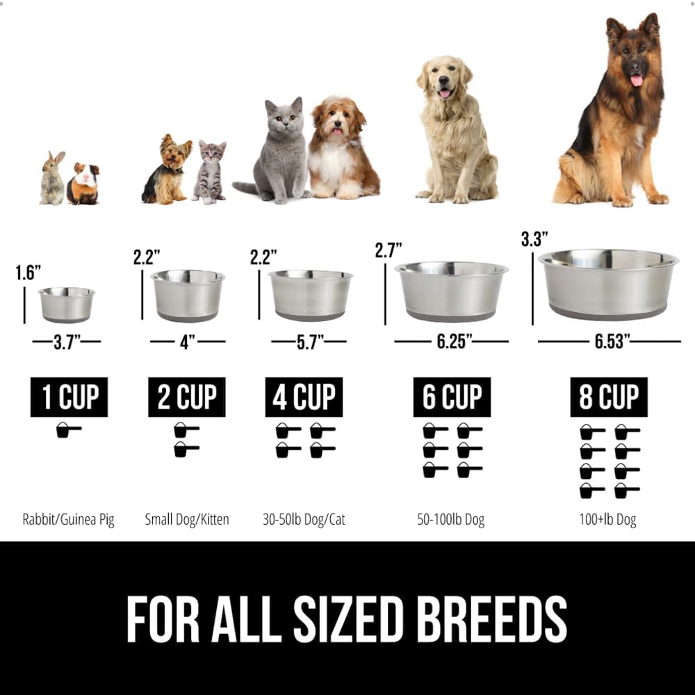 GORILLA GRIP Dog Bowls, Holds 2 Cups Each (16 fl oz), Heavy Duty Stainless Steel Food and Water Bowl for Feeding Dogs and Cats, Dishwasher Safe, Rust Resistant, BPA Free Rubber Base, Set of 2 Gray