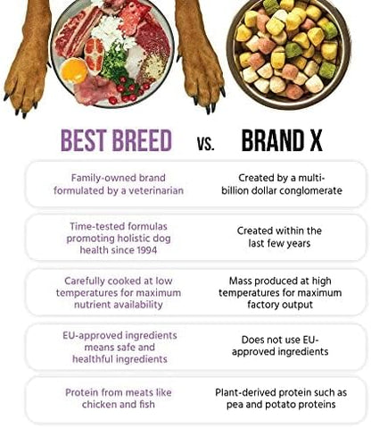 Dr. Gary's Best Breed Small Breed Recipe Made in USA [Natural Dog Food for All Life Stages] - 26lbs.