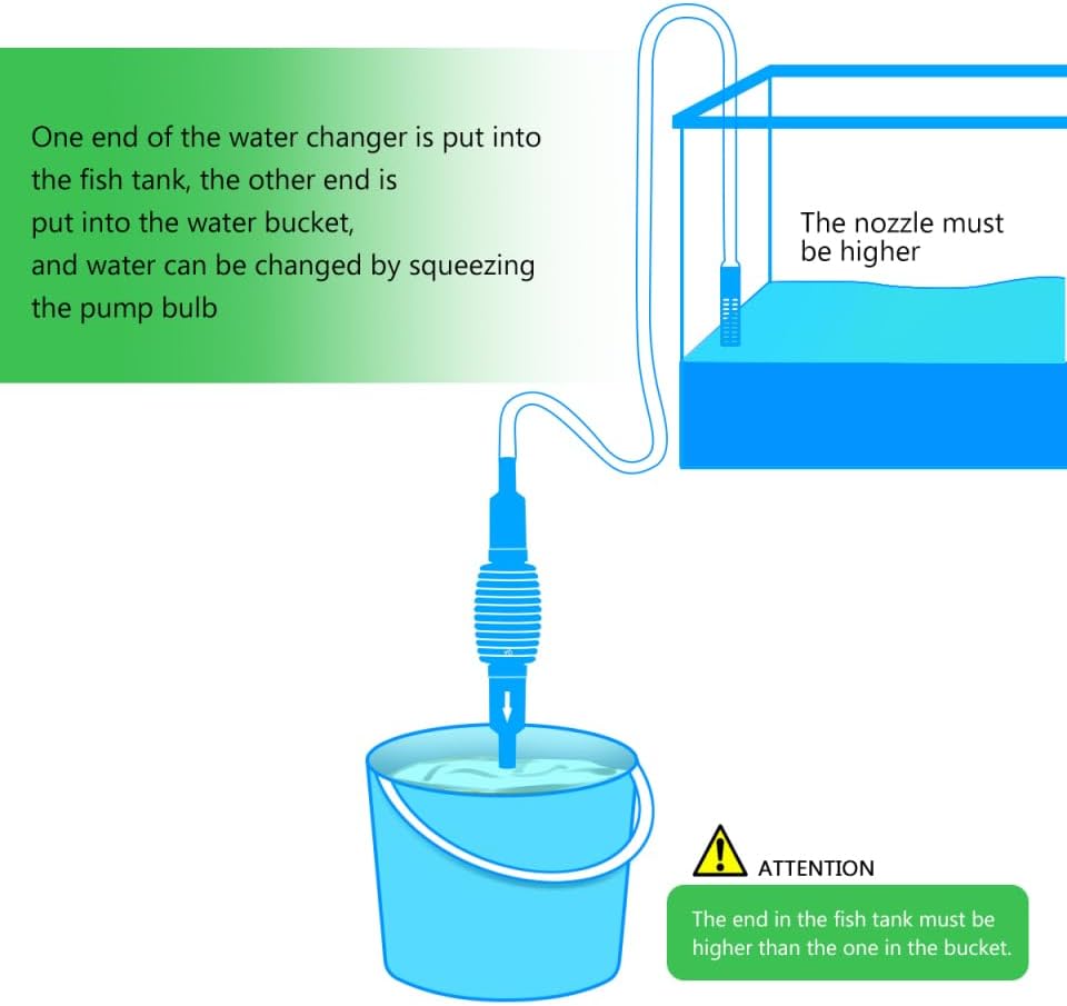 POPETPOP Aquarium Water Change, Fish Tank Vacuum Siphon Vacuum Cleaner for Gravel and Sand, Aquarium Manually Vacuum Gravel Cleaner