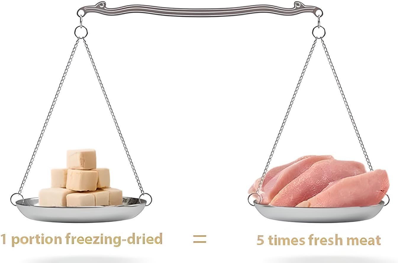 Organic Freeze Dried Dog & Cat Treats - Single Ingredient, Grain Free Food Toppers for Healthy Pets, No Fillers or Preservatives (Pack of 1, Chicken)