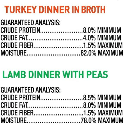 Pure Balance Grain-Free Wet Dog Food Variety Pack, 3.5 oz Trays, 12 Count