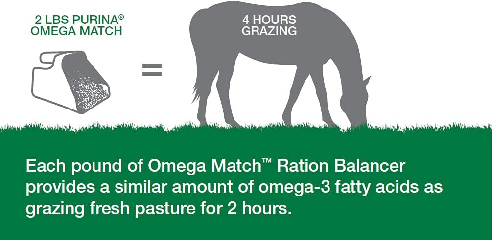Purina | Omega Match Ration Balancing Horse Feed | 40 Pound (40 LB) Bag