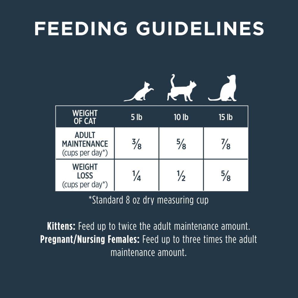 Instinct Raw Boost Indoor Health, Natural Dry Cat Food with Freeze Dried Pieces, Grain Free Recipe - Real Chicken, 5 lb. Bag