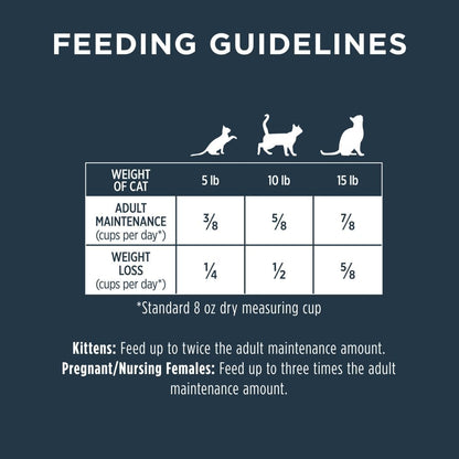 Instinct Raw Boost Indoor Health, Natural Dry Cat Food with Freeze Dried Pieces, Grain Free Recipe - Real Chicken, 5 lb. Bag