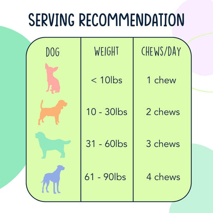 Dog Multivitamin Supplement - Glucosamine, MSM, Chondroitin for Joint Support, Gut Support with Probiotics, Skin and Coat with Omegas-3s - Bacon (120ct)