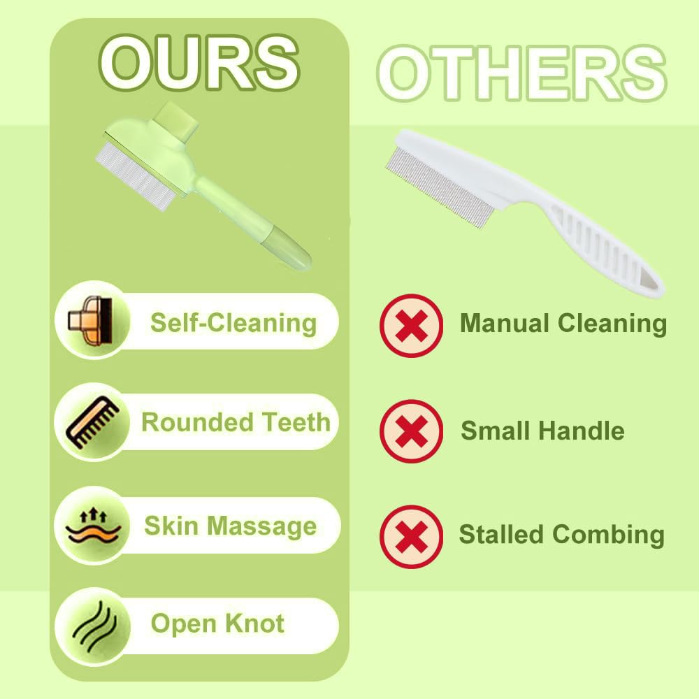 TerraKin 2-Pack Flea Comb for Dogs & Cats, One-Click Self-Cleaning Pet Grooming with Release Button, Long & Short Stainless Steel Teeth for Deshedding, Removing Fleas & Massaging,Green