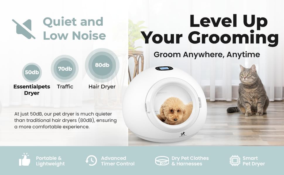 55L Smart Pet Grooming Dryer Box - Quick, Low Noise, Self Dry, Portable & Fast Hair Drying for Dogs, Cats, and Small Pets |Dries Pet Clothes| Temperature and Timer Control, Spa Treatment