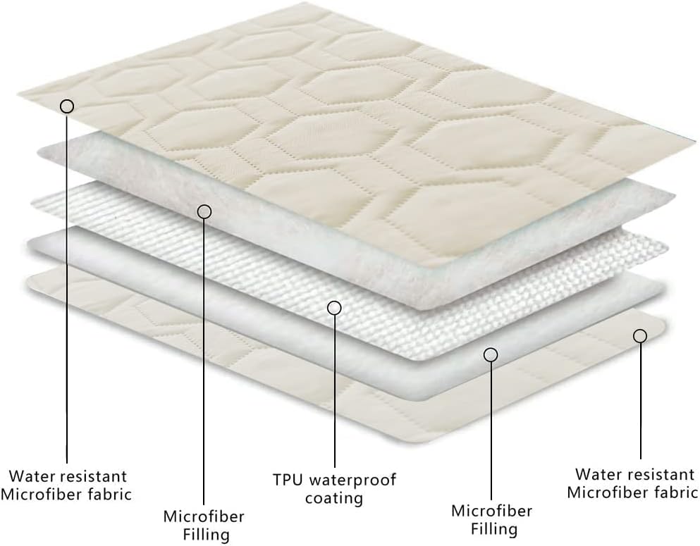 Waterproof and Anti-Slip Dog Bed Cover and Pet Blanket Sofa Pet Bed Mat ，car Incontinence Mattress Protectors Furniture Couch Cover for Most Cats Dogs, Pets（82x102-Ivory）