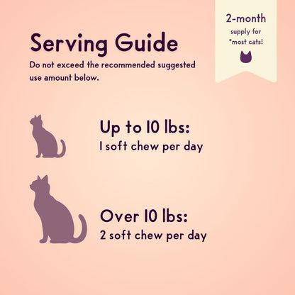 Feline Biome: Premium Cat & Kitten Probiotic – Gut Health, Diarrhea Relief & Immune Support – Natural & Organic Ingredients – 60 Soft Chews with Real Chicken and Chicken Liver