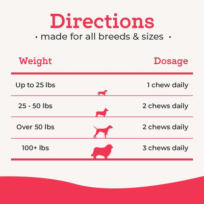 Dr. Joseph's VetPro Complete Multivitamin Dog Supplement, 60 Count (Small Dog 60 Days Supply), 5 in 1 Chew with Vitamins, Enzymes & Nutrients, Hip and Joint Health, Immune System and Allergy Support