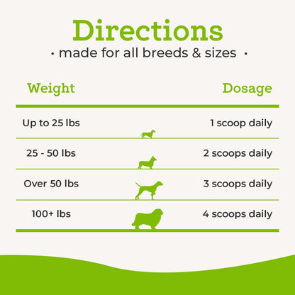 Dr. Joseph's VetPro Complete Advanced Powdered Pre & Probiotics for Dogs, 90 Scoops, Supports Gut Health, Diarrhea, Digestive Health & Seasonal Allergies, Chicken/Pumpkin Flavor, Add to Food