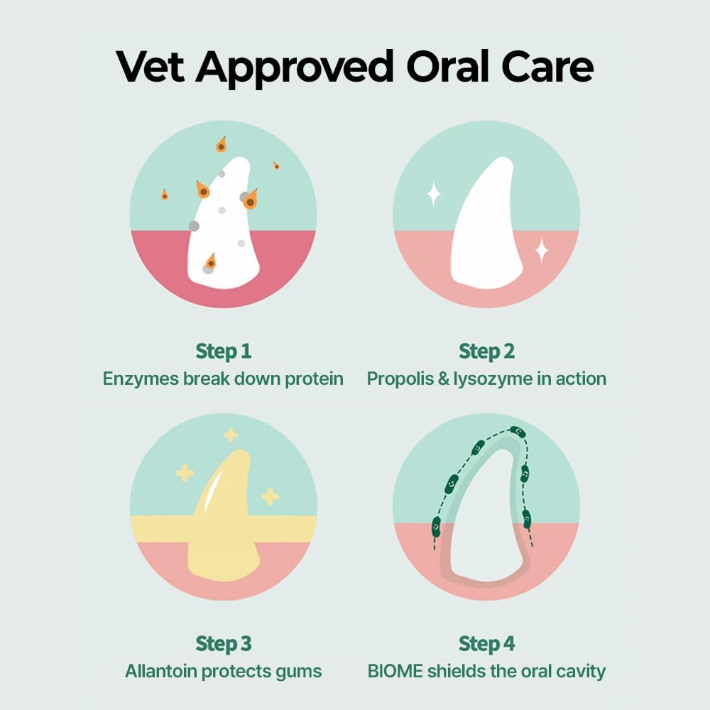 PetO’Dent Enzymatic Toothpaste for Dogs, Freshens Breath & Cleans Teeth, Reduces Plaque & Tartar, Safe for Puppies with No Artificial Ingredients, Oral Biome, Gum Care, 2.47 oz