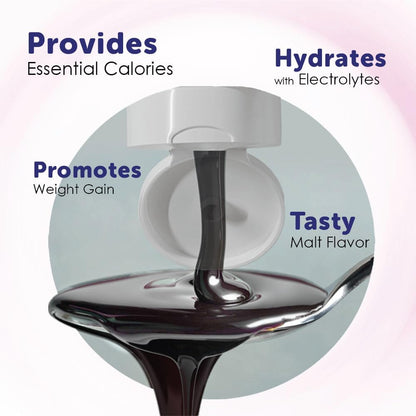 High Calorie Nutritional Gel for Dogs & Cats – Appetite Booster with Omega 3-6-9, Vitamins A-D-E-B – Recovery & Energy Support – Tasty Malt Flavor – 5 oz Tube