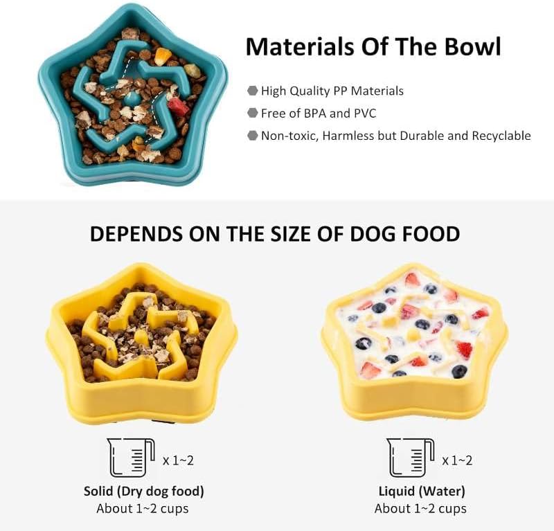 Hound Medium Slow Feeder Bowl, Puzzle Maze for Fast Eaters, Small to Medium Dogs, Helps Prevent Bloat & Aid Digestion, Holds 2 Cups Wet or Dry Food, Non-Slip, Made Without BPA