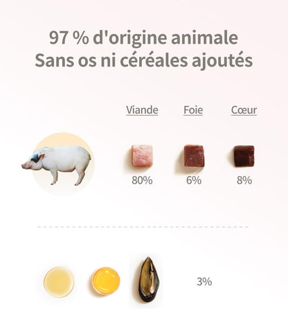 Freeze-Dried Cat Food, 97% Animal Origin Soft Dry Food for Cats Kitten, High Protein Healthy Freeze Dried Cats Raw Treat & Topper (Pork Recipe - 14 Ounce)