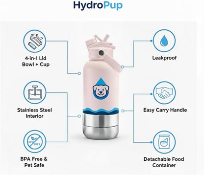 32 OZ Sainless Steel Dog Water Bottle with Lid-HydroPup (Pink)