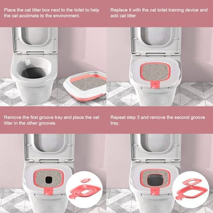 Cat Toilet Training Kit, ABS Plastic Step by Step System Reusable Tray for Litter Box Elimination and Home Cleanliness with Instructional Manual