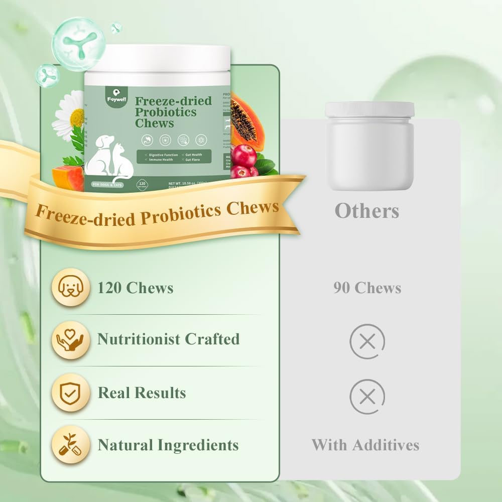 Freeze-Dried Probiotics Chews Supplement for Dogs & Cats, 5-in-1 Probiotic Blend for Digestive and Gut Health, 120ct/300g