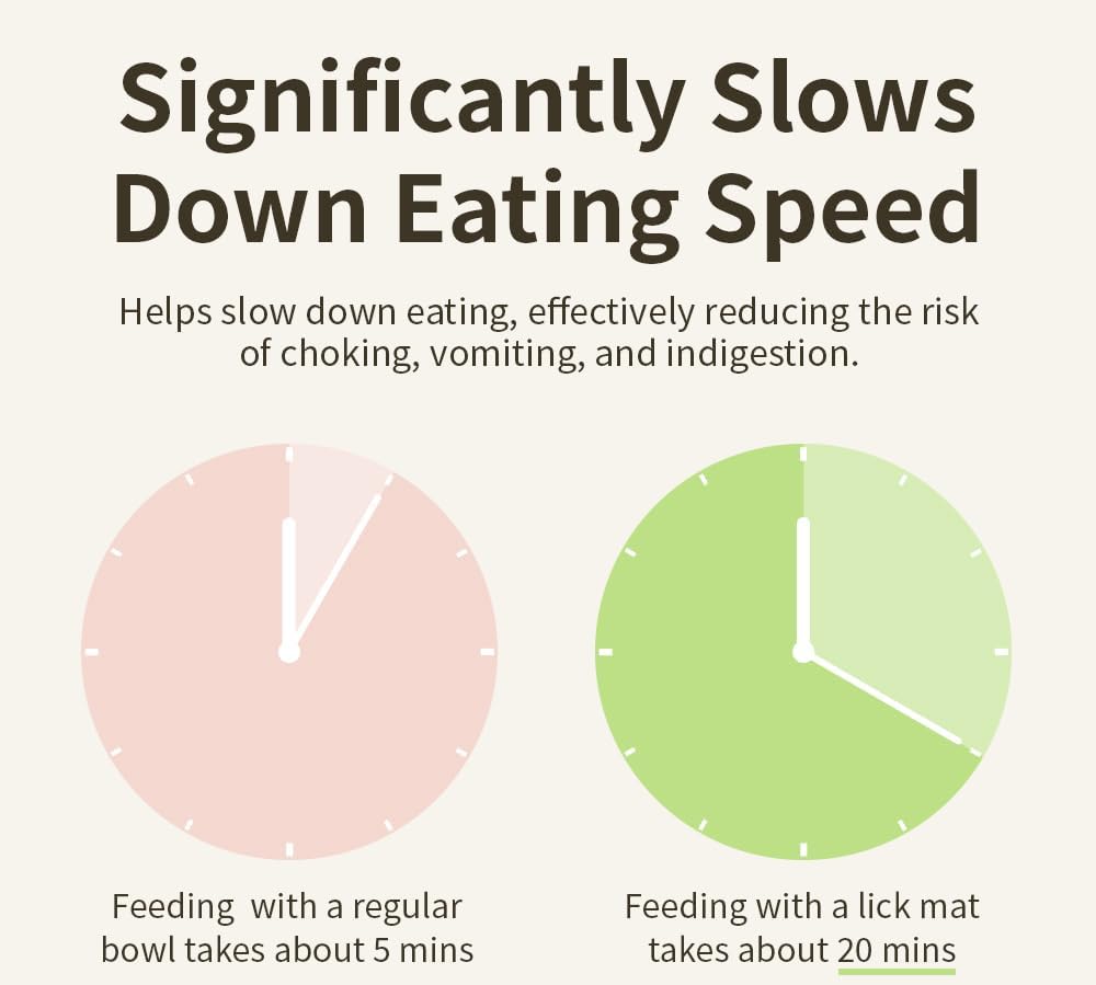 Treat Mat for Dogs for Anxiety Relief, Slow Feeder for Dogs & Cats, Suction Cup Food-Grade Silicone Pet Lick Pad for Bathing, Grooming, Boredom & Stress Relief, Dishwasher & Freezer Safe