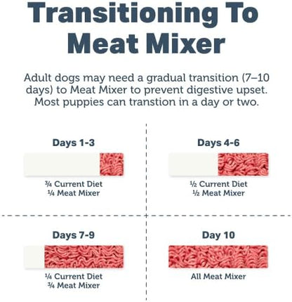 FOUR LEAF ROVER Meat Mixer - Premium Dog Food Base Mix for Homemade Dog Food - Easy to Prepare, Serve Cooked or Raw, with Grass-Finished Beef and Organic Greens - Grain Free 1.09 lbs