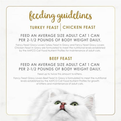 Purina Fancy Feast Gravy Lovers Poultry and Beef Grilled Gourmet Wet Cat Food Variety Pack - (Pack of 30) 3 oz. Cans