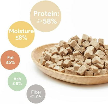 Duck, Beef Liver & Chicken Freeze-Dried Balanced Mix Dog & Cat Treats Food Topper 2.1oz (60g)