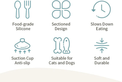 Treat Mat for Dogs for Anxiety Relief, Slow Feeder for Dogs & Cats, Suction Cup Food-Grade Silicone Pet Lick Pad for Bathing, Grooming, Boredom & Stress Relief, Dishwasher & Freezer Safe