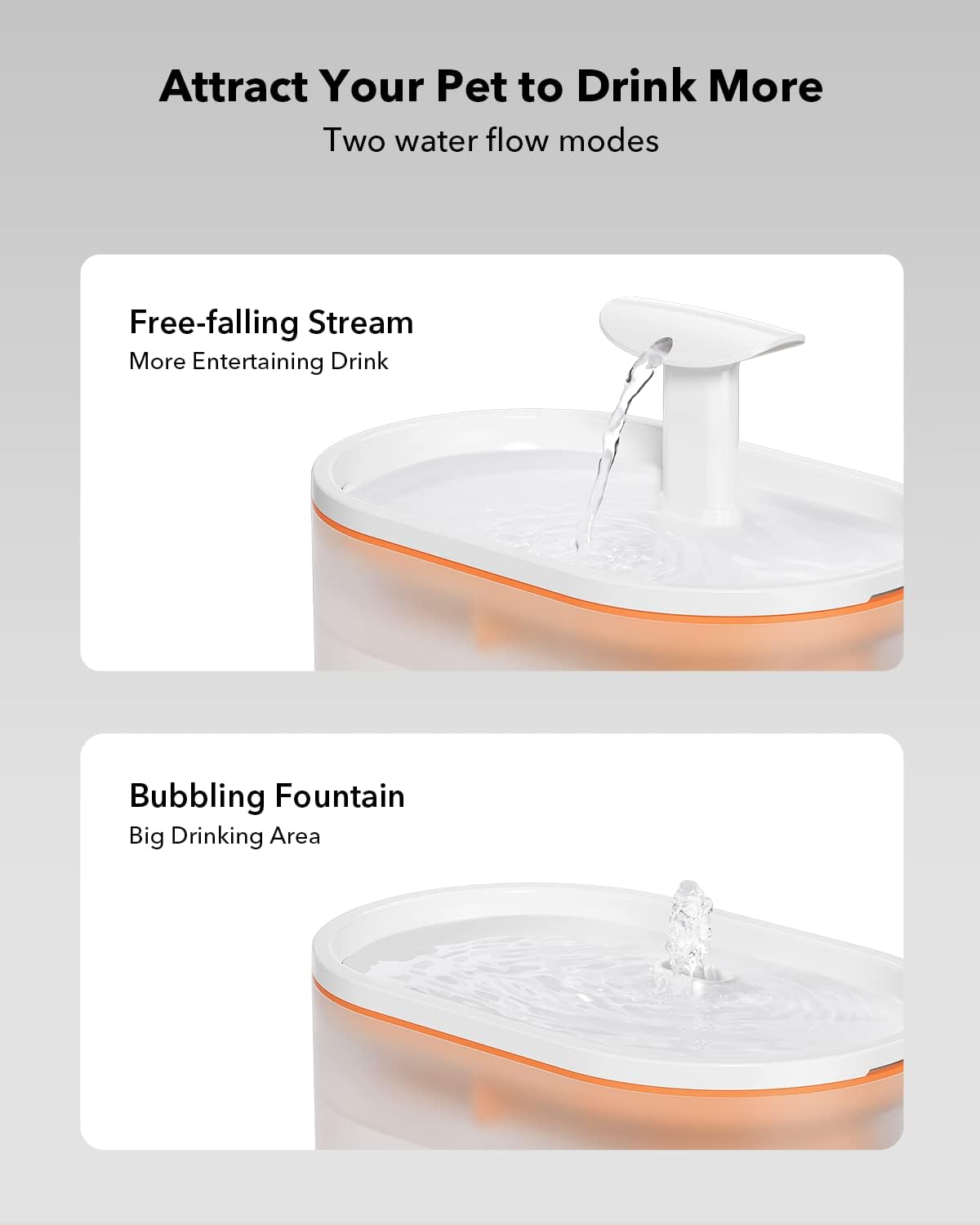 PETLIBRO 2.1L Automatic Cat Water Fountain, Ultra-Quiet Indoor Pet Water Dispenser with Dual Flow Modes, Visible Water Window & Multi-Layer Filter System, BPA-Free, Orange