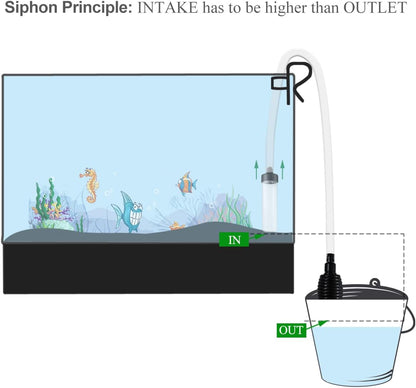 5ft-S Aquarium Siphon Vacuum Cleaner for Fish Tank Cleaning Gravel & Sand